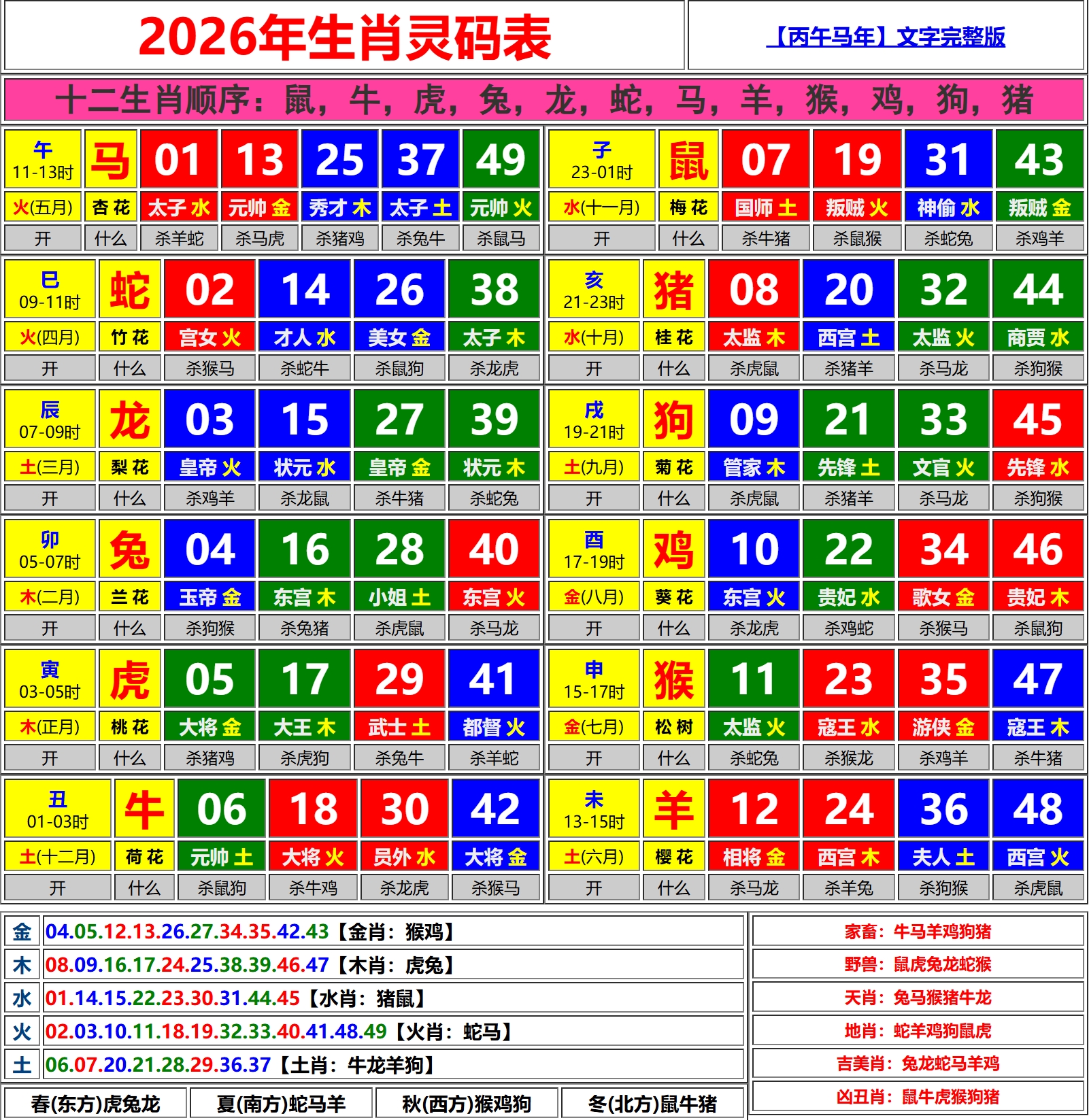 第二站资料图4