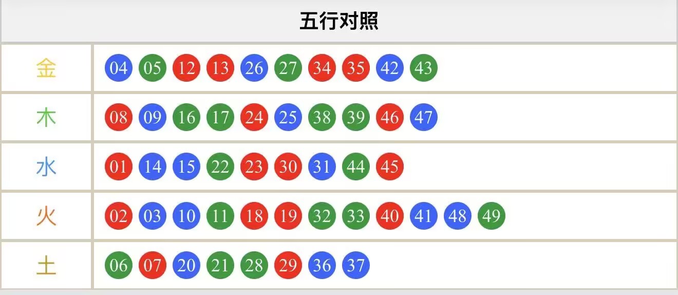 第二站资料图5