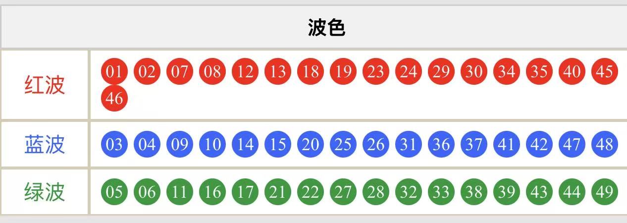 第二站资料图6