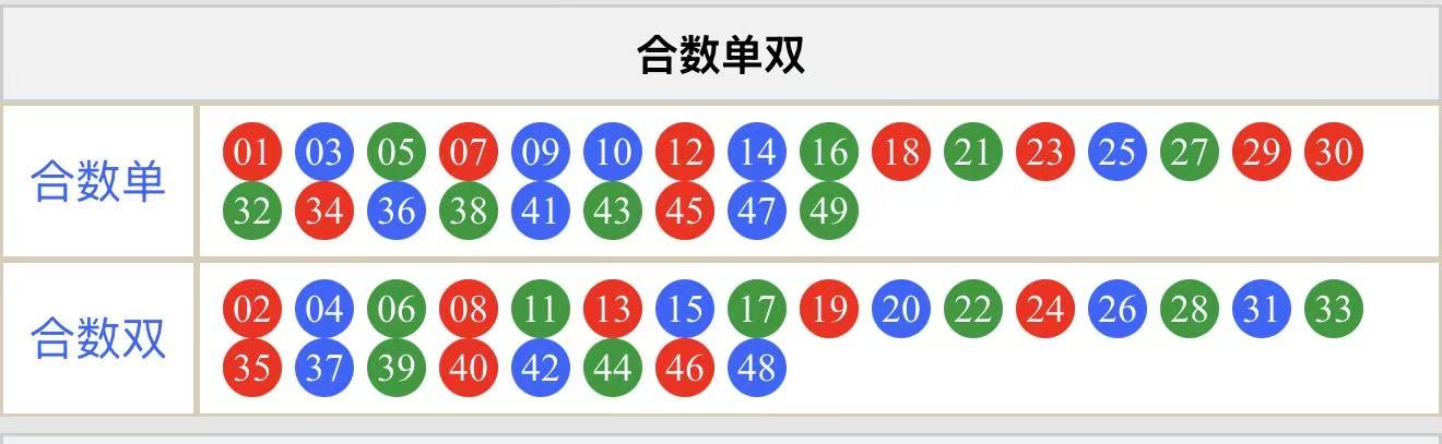 第二站资料图7