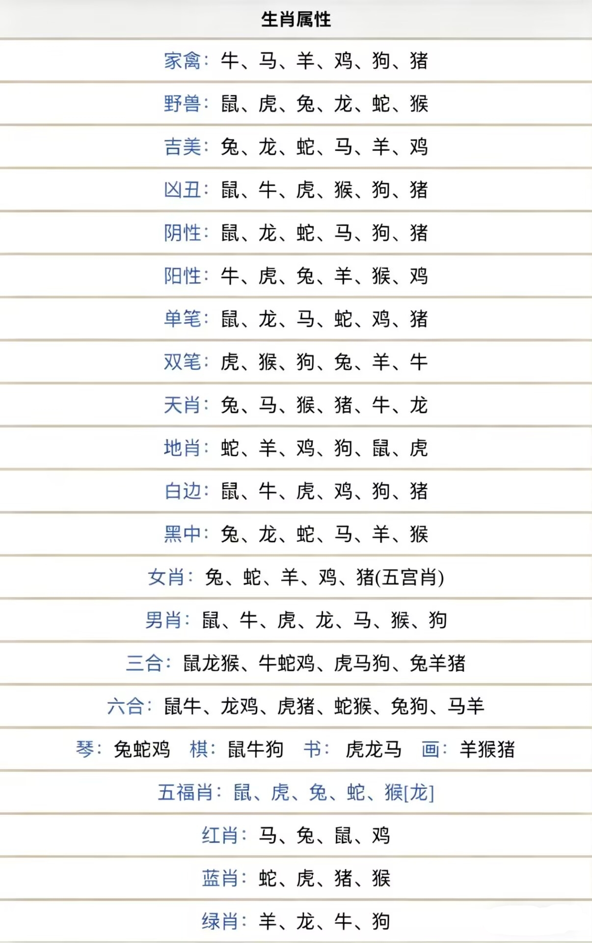 第二站资料图8